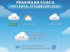 Prakiraan Cuaca Pati Raya Hari Ini, 21 Februari 2026: Waspada Hujan Ringan di Akhir Pekan